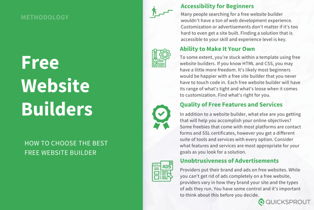 How to choose the best free website builder. Quicksprout.com's methodology for reviewing free website builders.