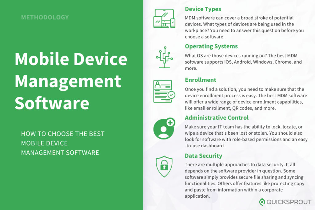 How to choose the best mobile device management software. Quicksprout.com's methodology for reviewing mobile device management software.