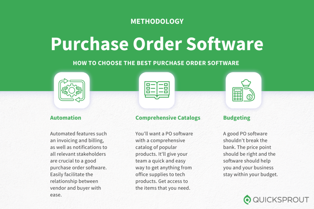 How to choose the best purchase order software. Quicksprout.com's methodology for reviewing purchase order software.