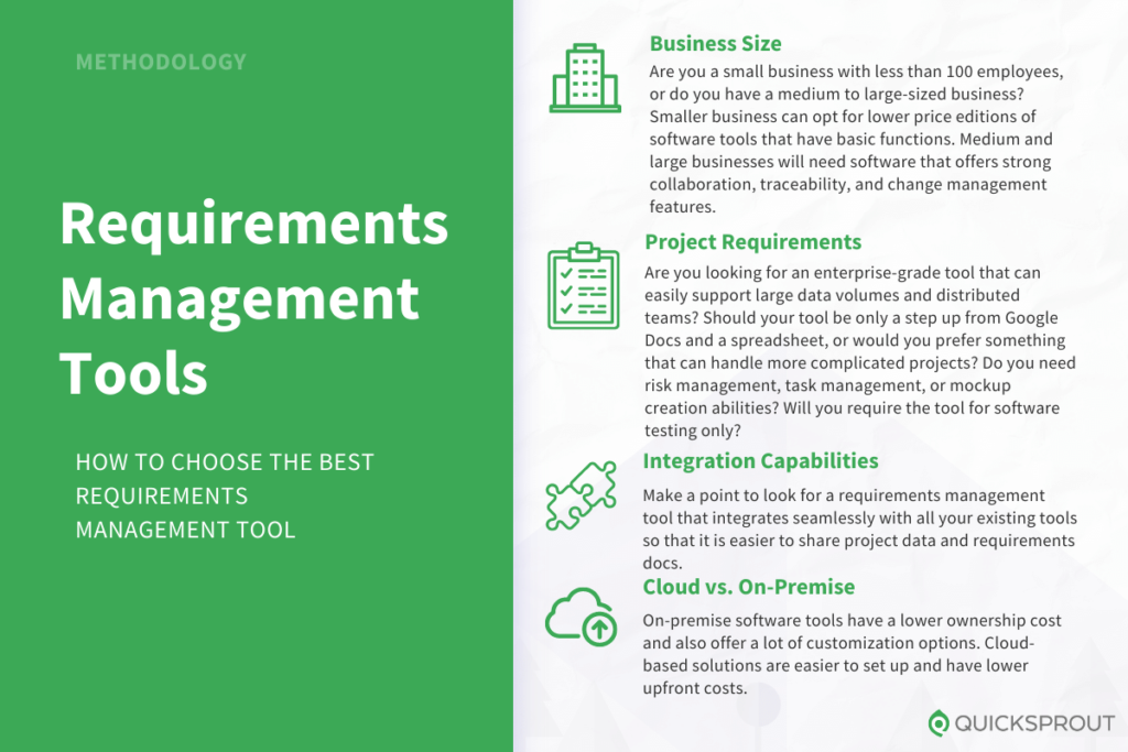 How to choose the best requirements management tool. Quicksprout.com's methodology for reviewing requirements management tools.