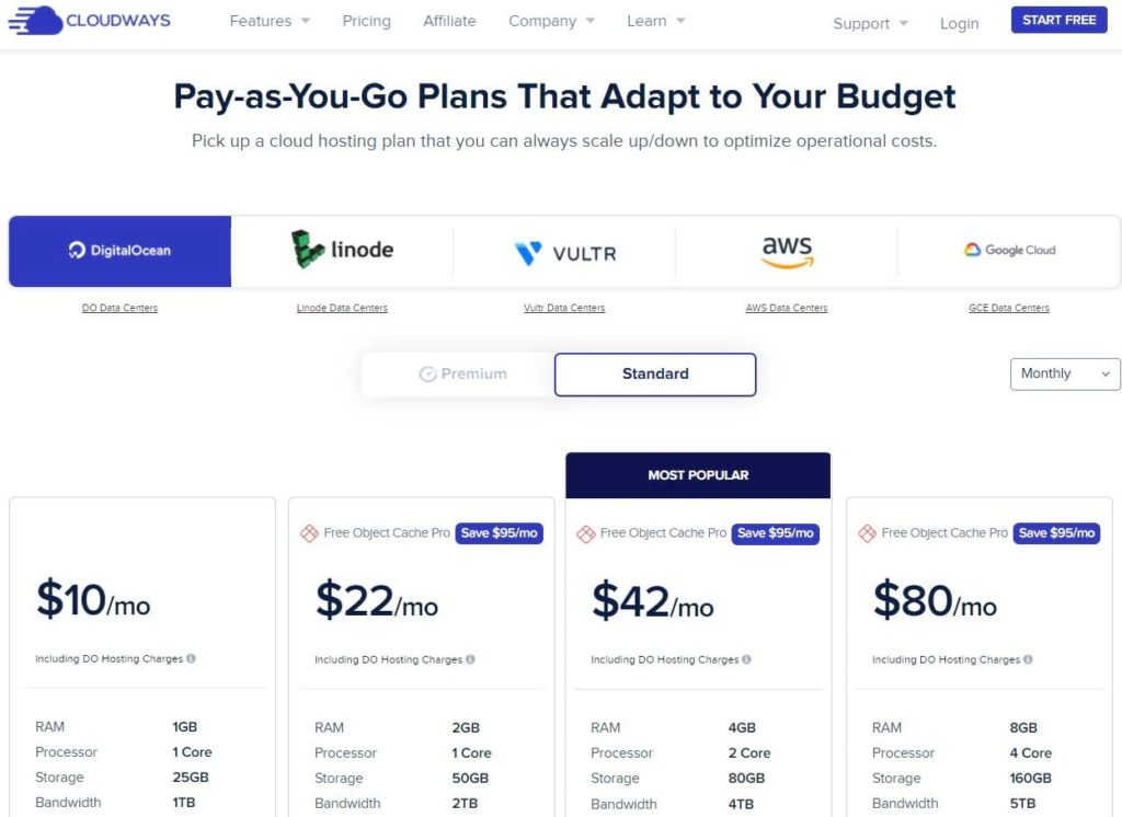 Cloudways Pricing Home