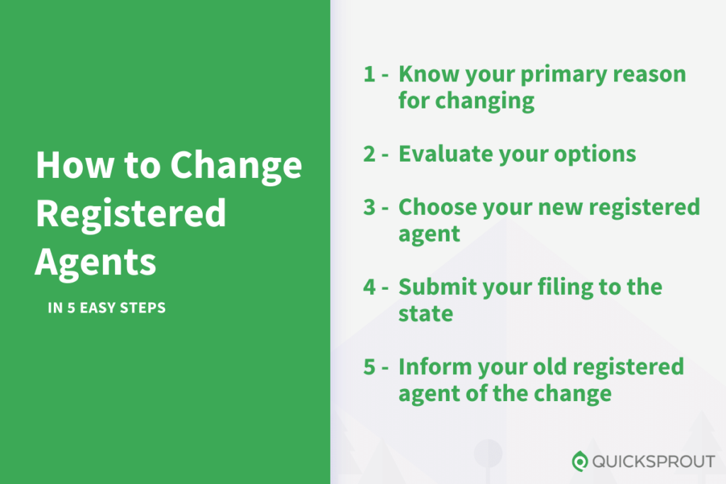 How to change registered agents in 5 easy steps.