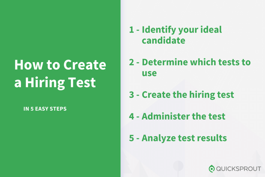 How to create a hiring test in 5 easy steps.