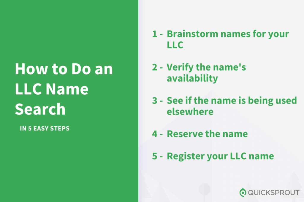 How to do an LLC name search in 5 easy steps.
