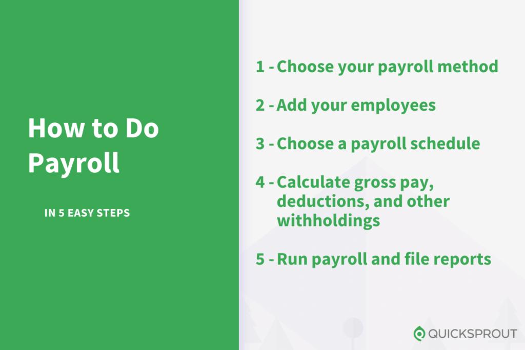 How to do payroll in 5 easy steps.