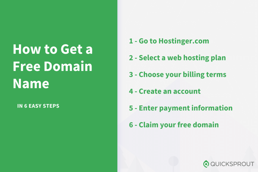 How to get a free domain name in 6 easy steps.