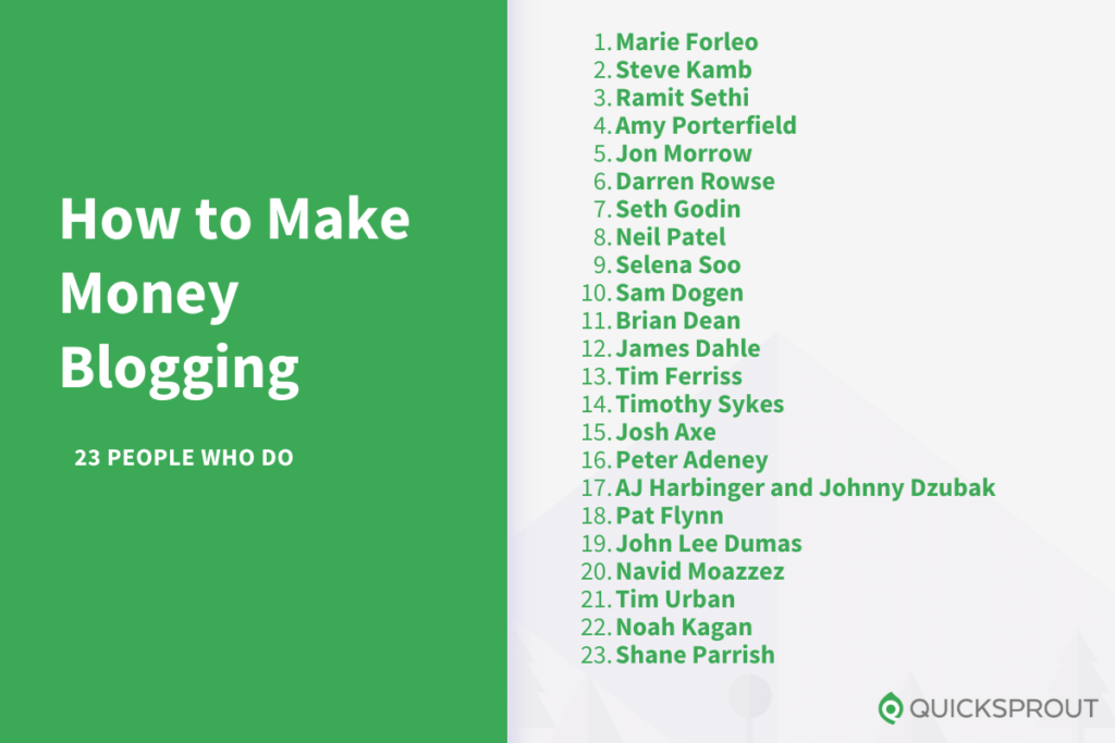How to make money blogging, 23 people who do.