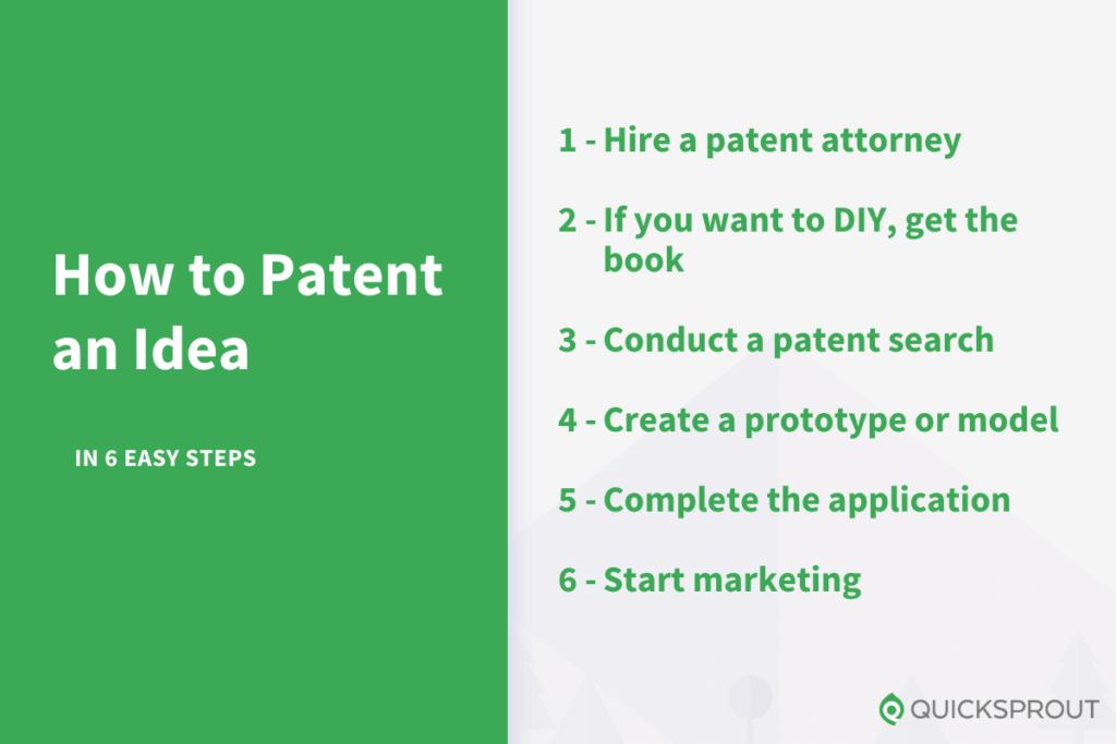 How to patent an idea in 6 easy steps.