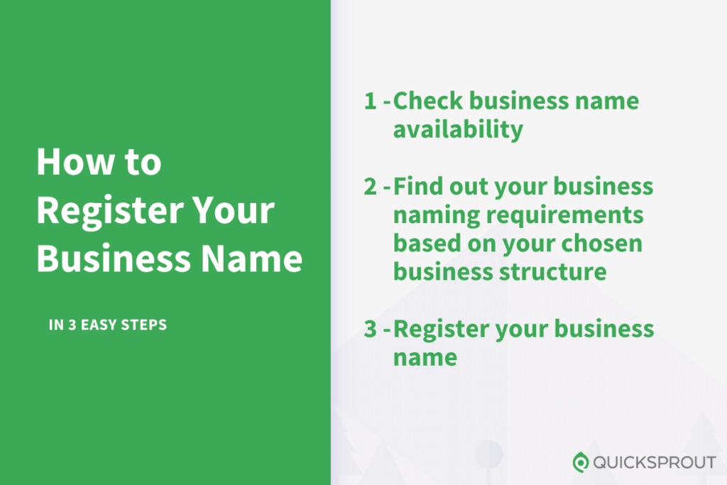 How to register your business name in 3 easy steps.