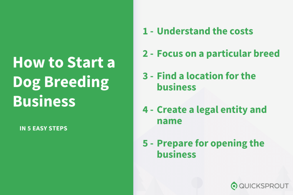 How to start a dog breeding business in 5 easy steps.