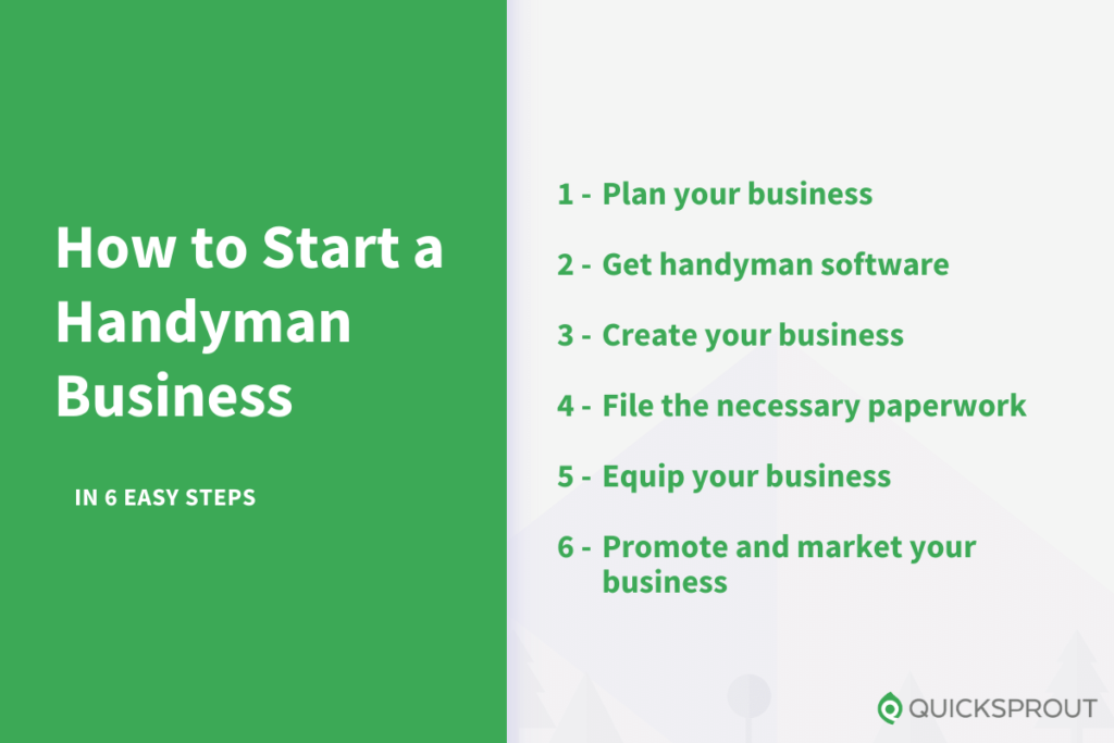 How to start a handyman business in 6 easy steps.