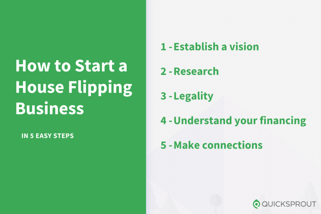 How to start a house flipping business in 5 easy steps.