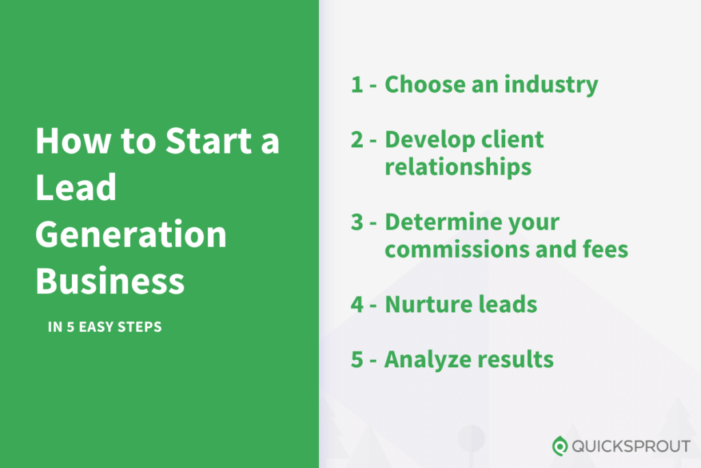 How to start a lead generation business in 5 easy steps.