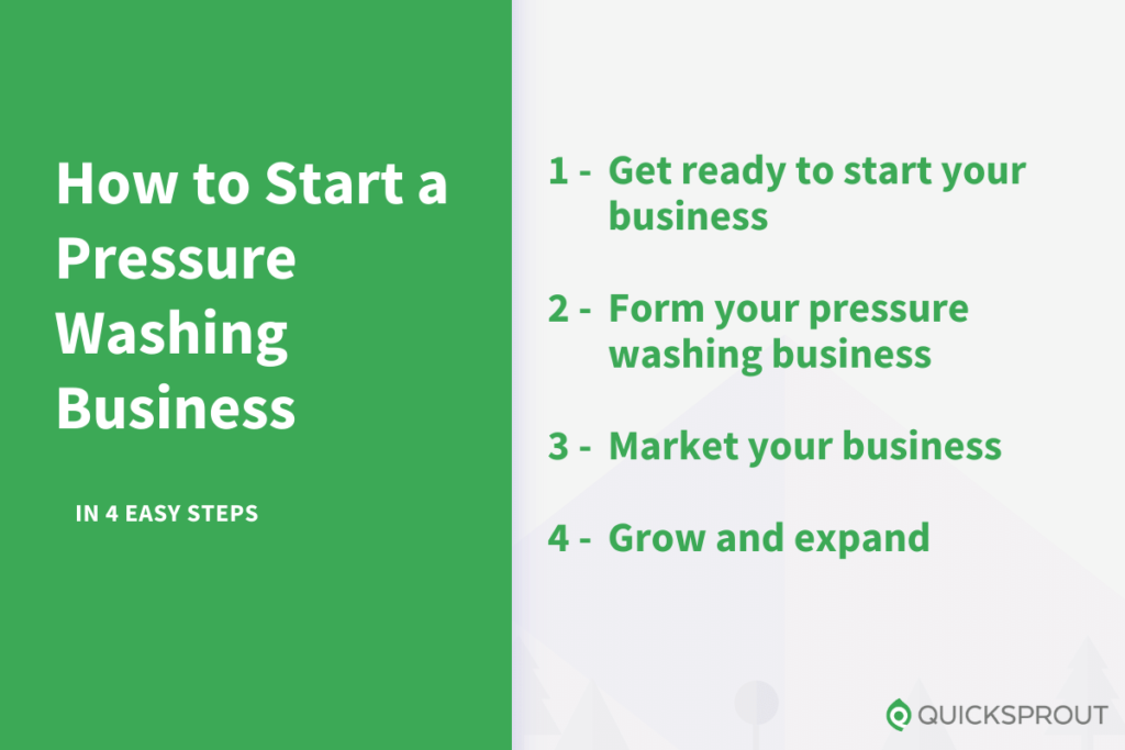 How to start a pressure washing business in 4 easy steps.