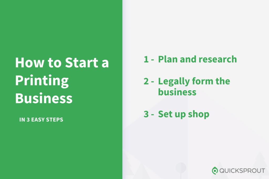 How to start a printing business in 3 easy steps. 