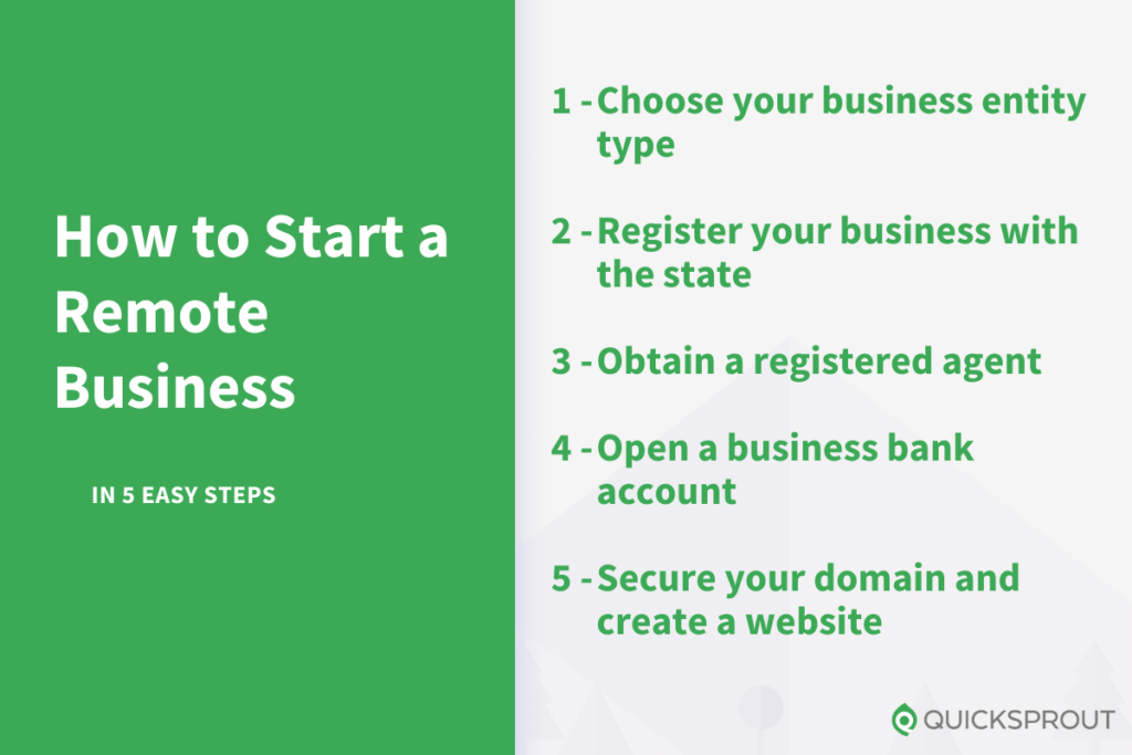 How to start a remote business in 5 easy steps.