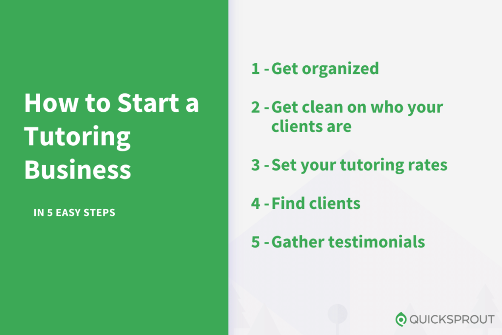 How to start a tutoring business in 5 easy steps.