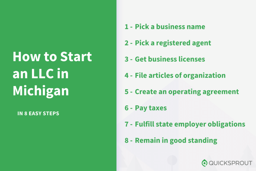 How to start an LLC in Michigan in 8 easy steps.