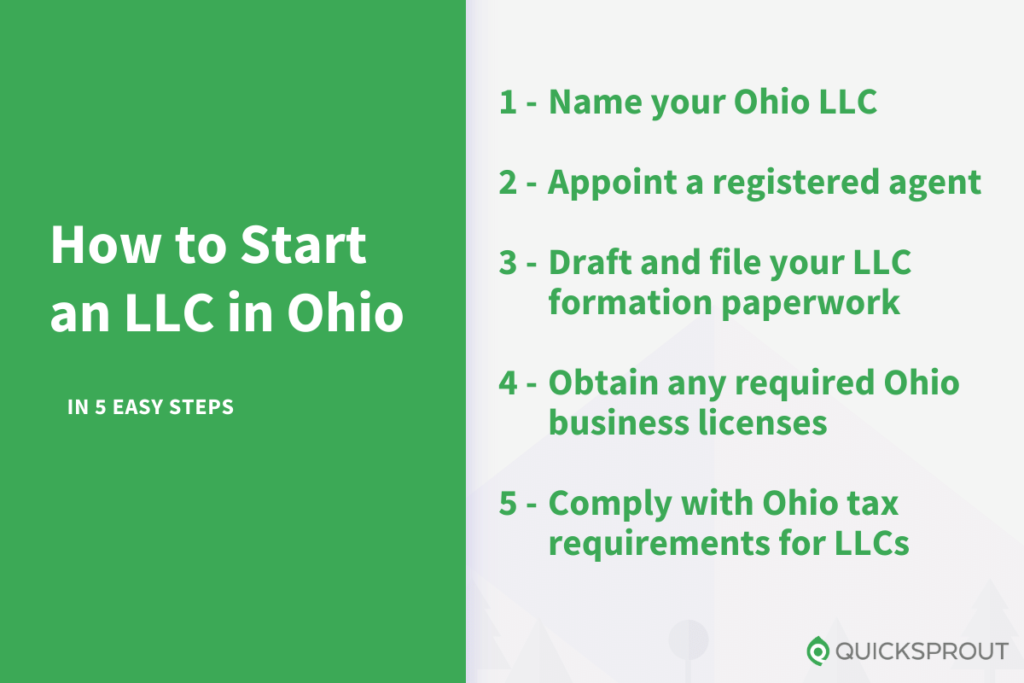 How to start an LLC in Ohio in 5 easy steps.