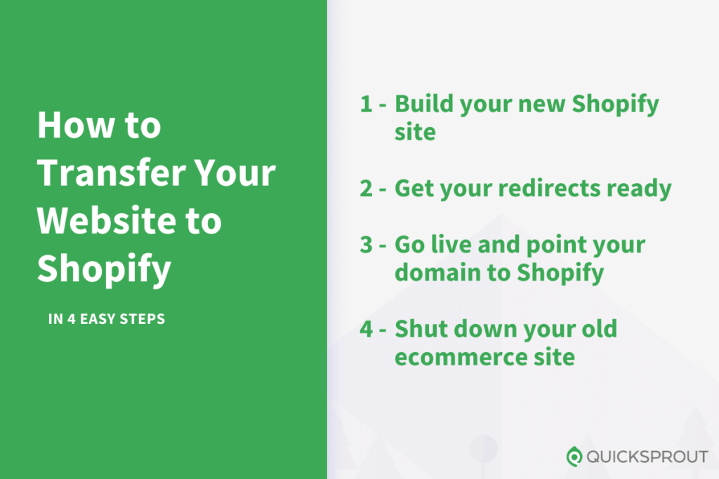 How to transfer your website to Shopify in 4 easy steps.