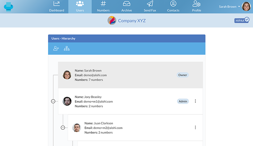 Fax.plus dashboard showing example of Users - Hierarchy feature