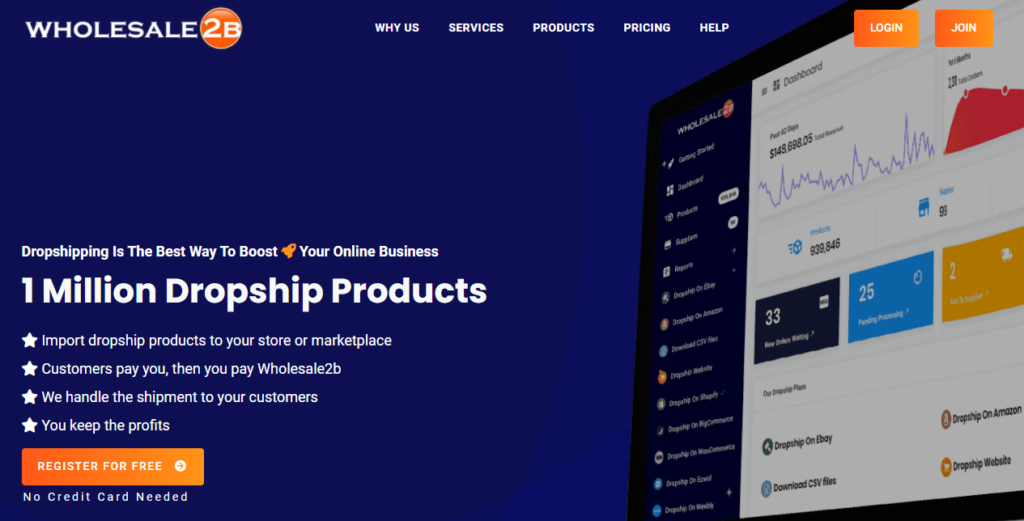 Wholesale2b landing page for dropshipping services and products.