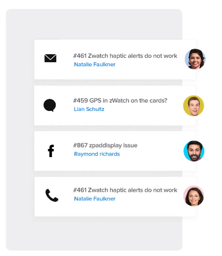 Image showing Zoho Desk's omnichannel capabilities 