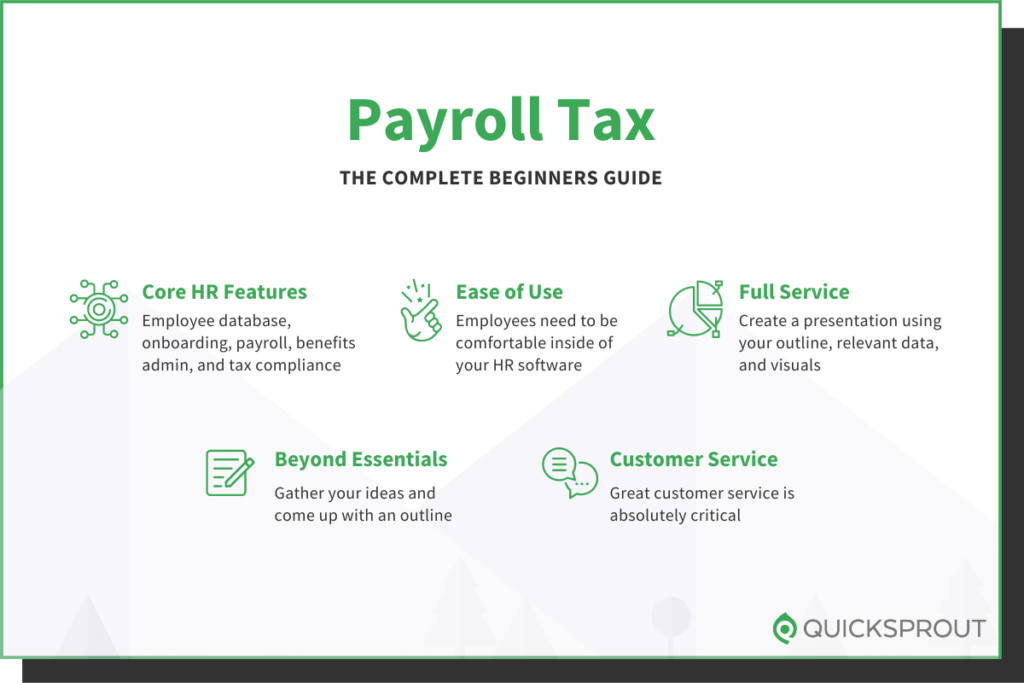 Quicksprout.com's guide to payroll tax. A complete beginner's guide to payroll tax.