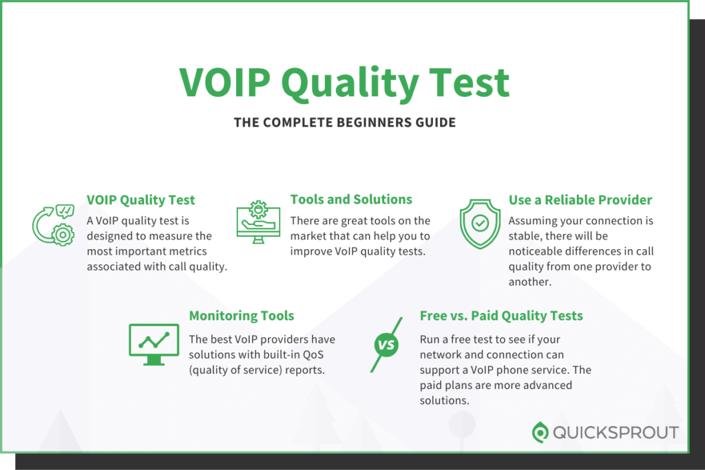 Quicksprout.com's complete beginner's guide for VOIP quality testing.