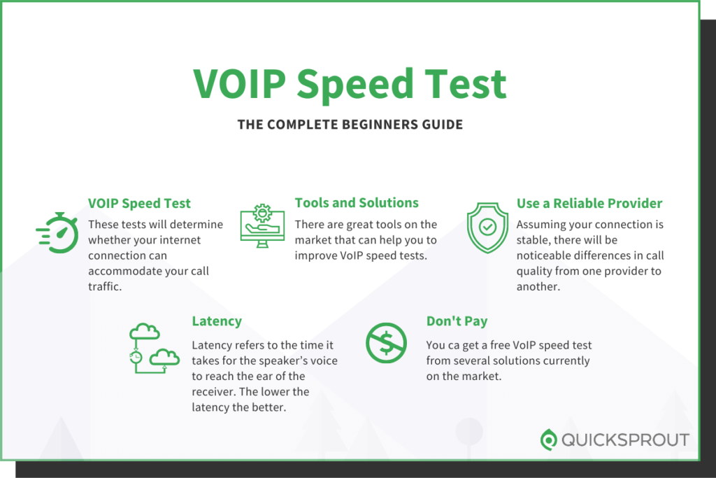 Quicksprout.com's complete beginner's guide to VOIP speed tests.