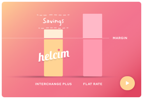 Helcim intercharge plus rates compared to flat rates of other POS systems