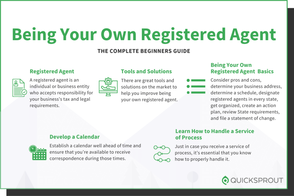 Quicksprout.com's complete beginner's guide to being your own registered agent.