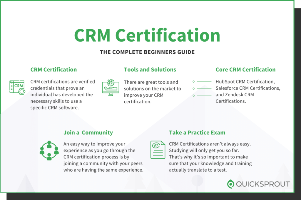 Quicksprout.com's complete beginner's guide to CRM certification.
