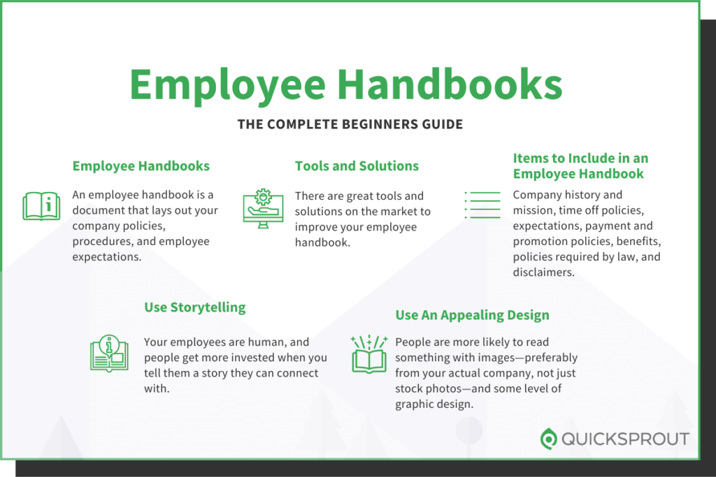 Quicksprout.com's complete beginner's guide to employee handbooks.