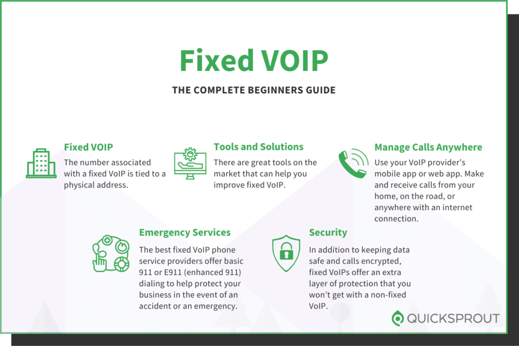 Quicksprout.com's complete beginner's guide to fixed VoIP.