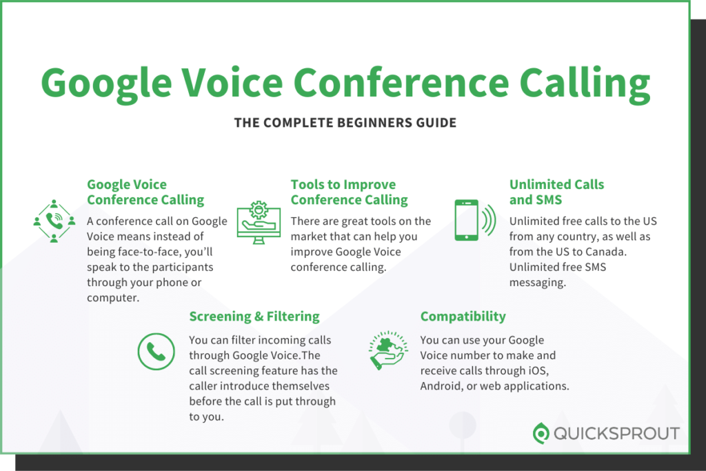 Quicksprout.com's complete beginner's guide to Google Voice conference calling.