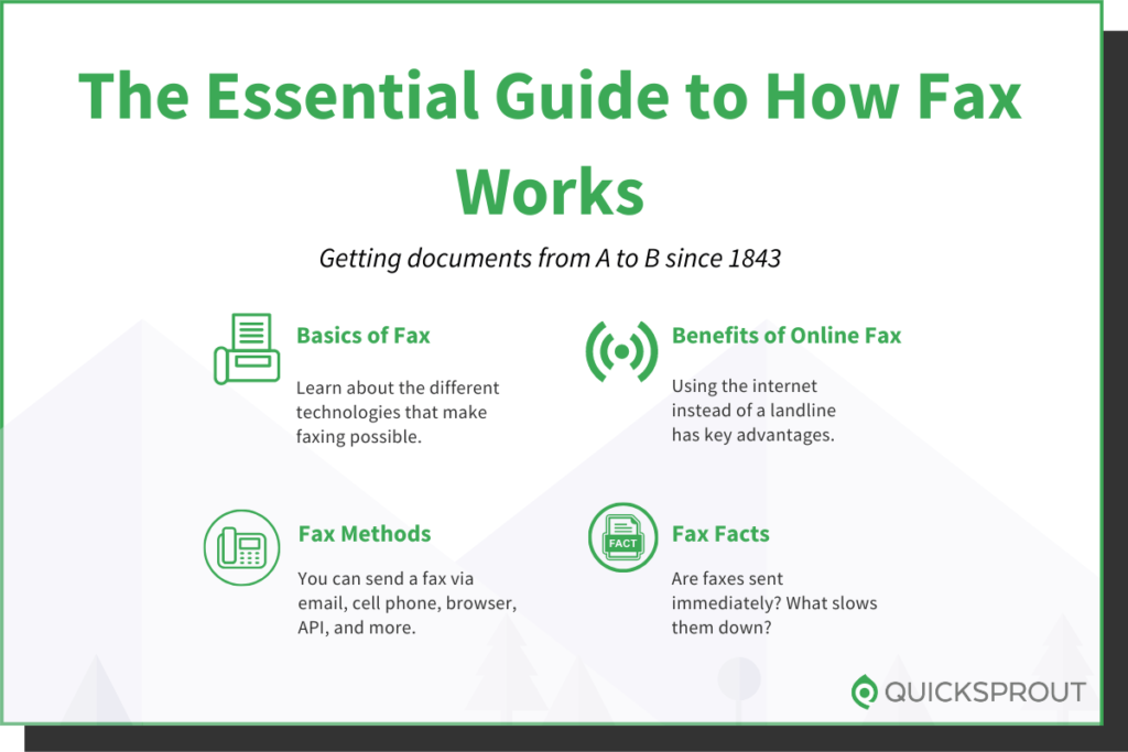 The Essential Guide to How Fax Works