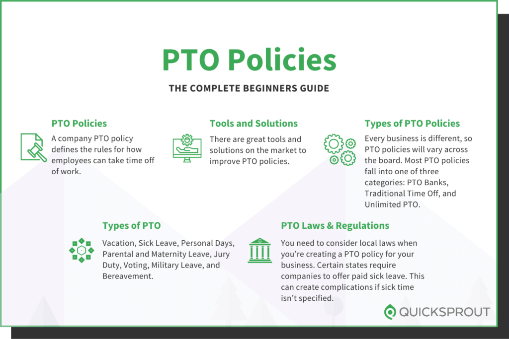 Quicksprout.com's complete beginner's guide to PTO policies.