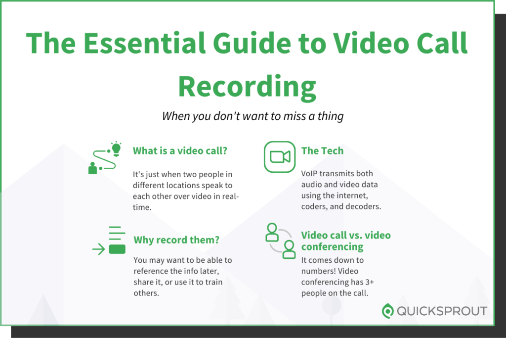 The Essential Guide to Video Call Recording