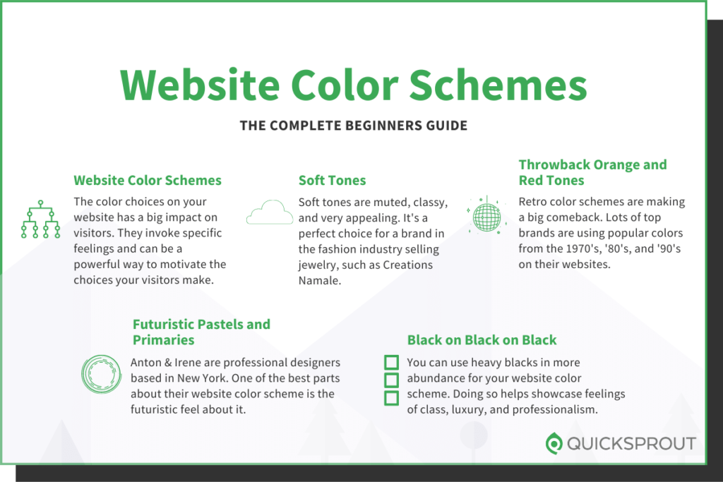 Quicksprout.com's complete beginner's guide to website color schemes. 