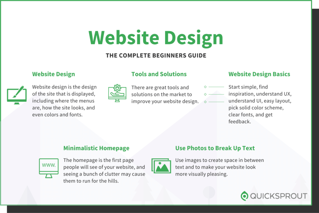 Quicksprout.com's complete beginner's guide to website design.