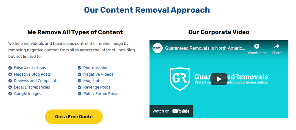 Guaranteed Removals image of "Our Content Removal Approach"