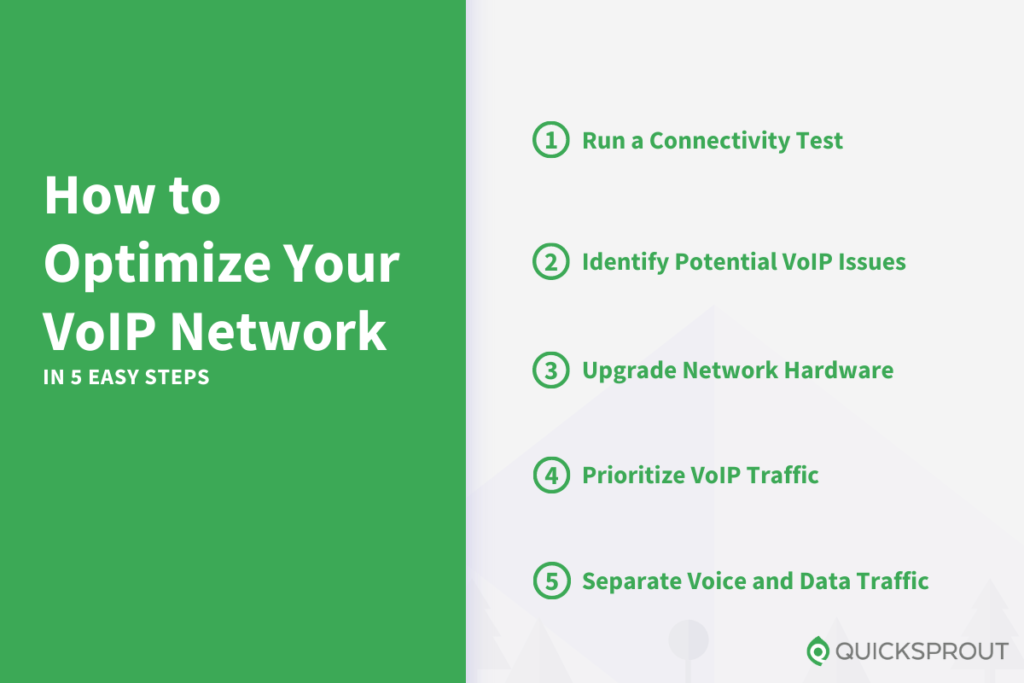 The five easy steps to optimizing your VoIP network