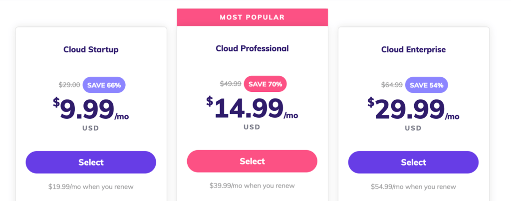 Hostinger pricing with options for Cloud Startup, Cloud Professional, and Cloud Enterprise plans