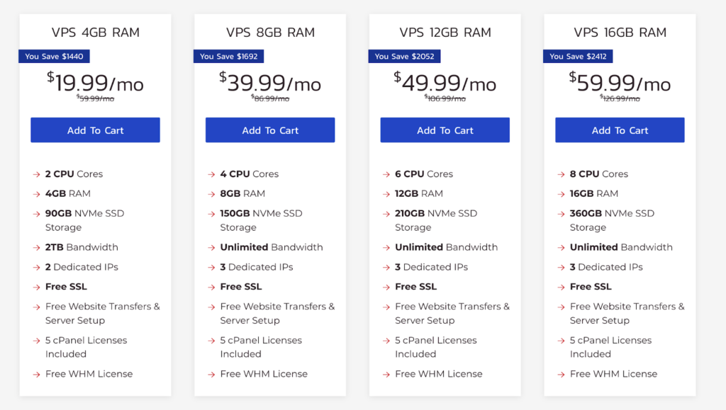 InMotion pricing table