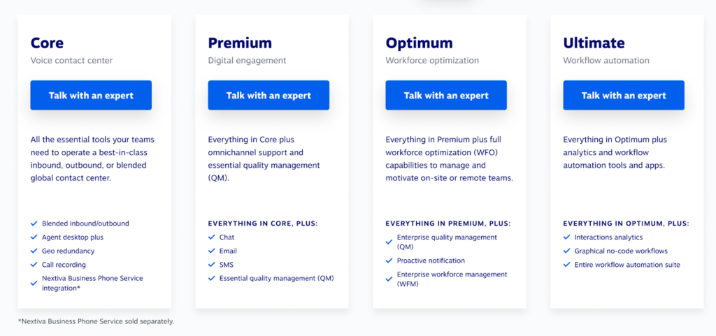 Nextiva pricing table with options for Core, Premium, Optimum, and Ultimate plans