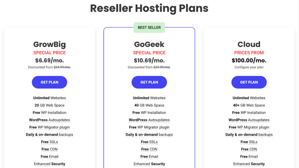 SiteGround reseller hosting plans pricing