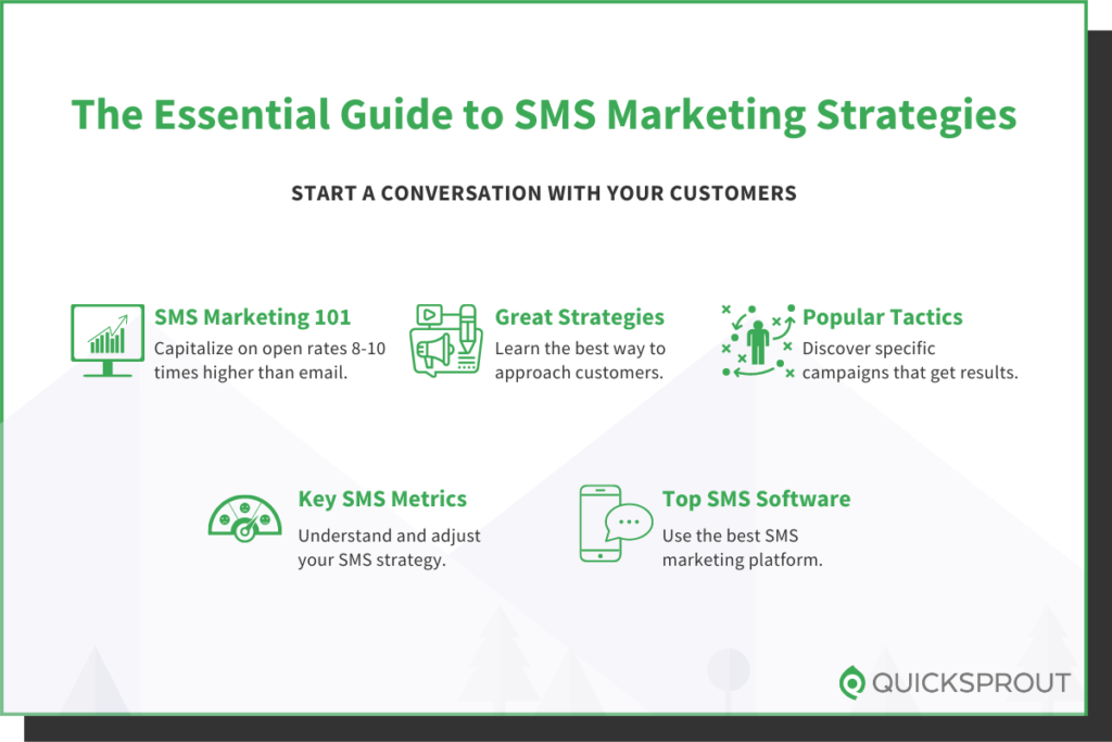 The Essential Guide to SMS Marketing Strategies
