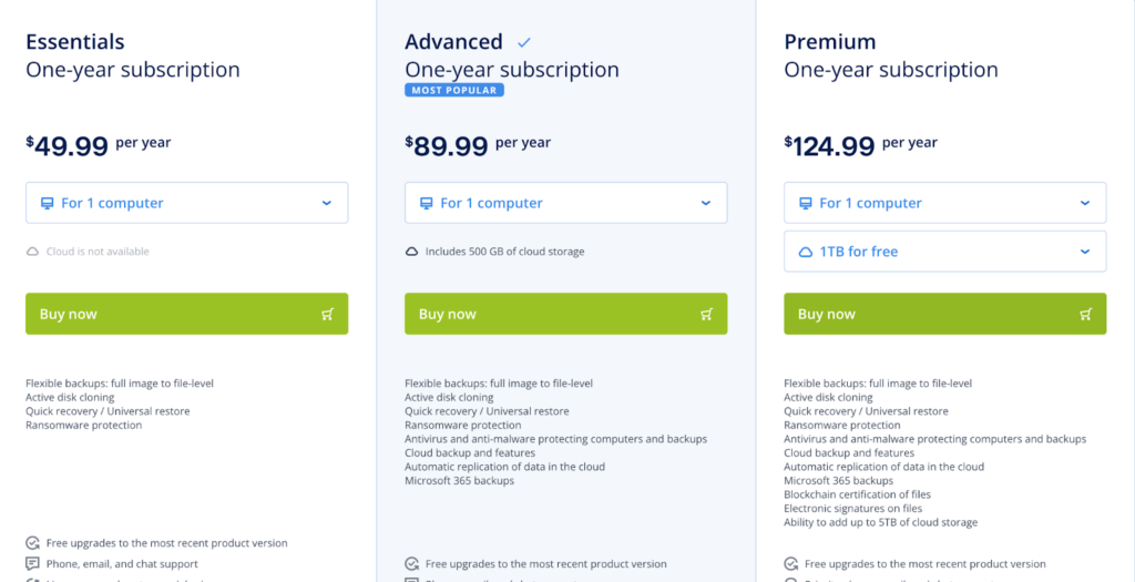 Acronis True Image pricing