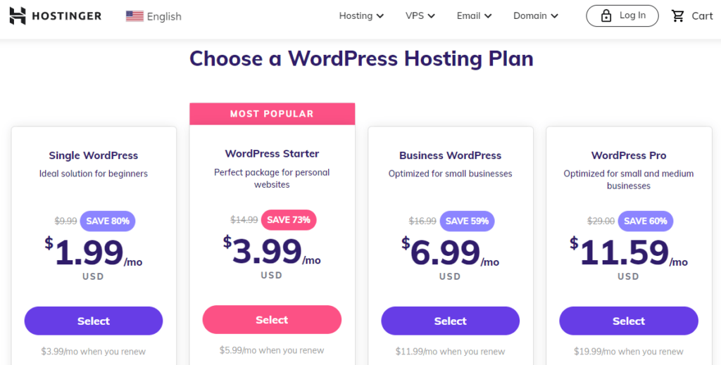WordPress hosting plan pricing for Hostinger